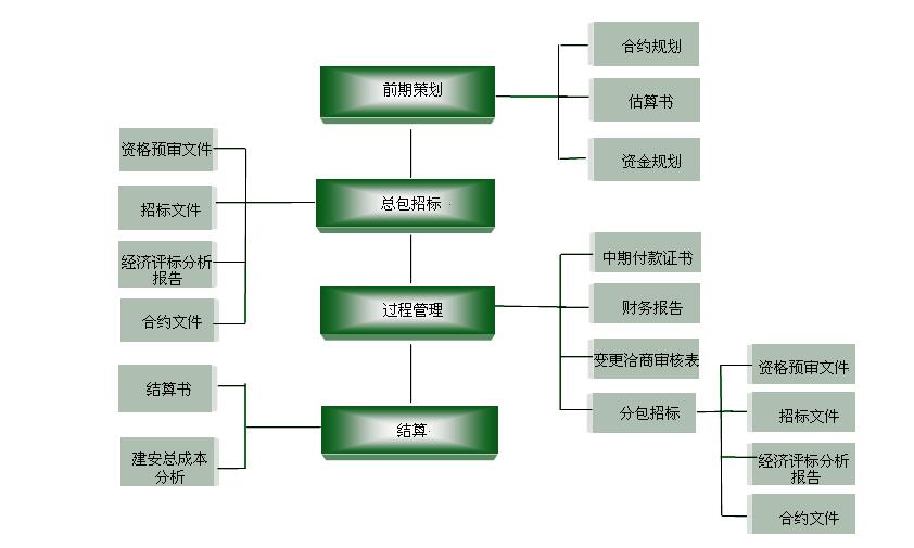 49彩库图