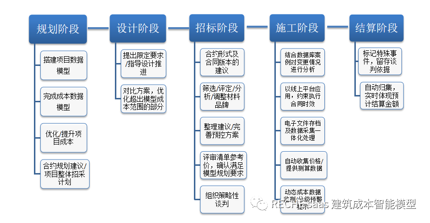 49彩库图