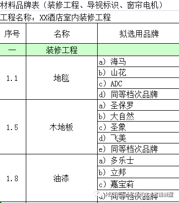 49彩库图